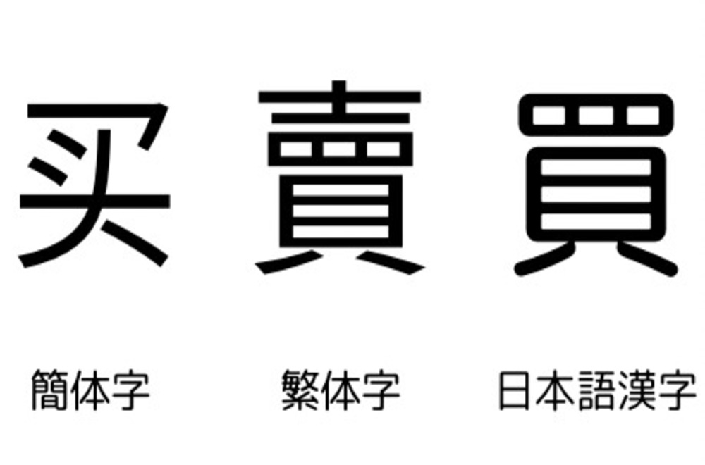 「買」の文字で簡体字、繁体字、日本語漢字の3種類の違いを説明する。